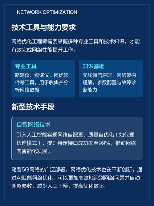 网络优化技术服务 架构演进与实践路径解析
