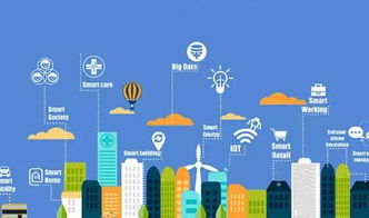 智慧城市建设中的前沿网络技术服务 驱动城市数字化转型